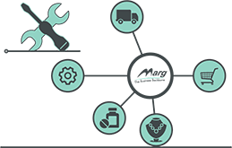 Flexibility & Facilities on Billing